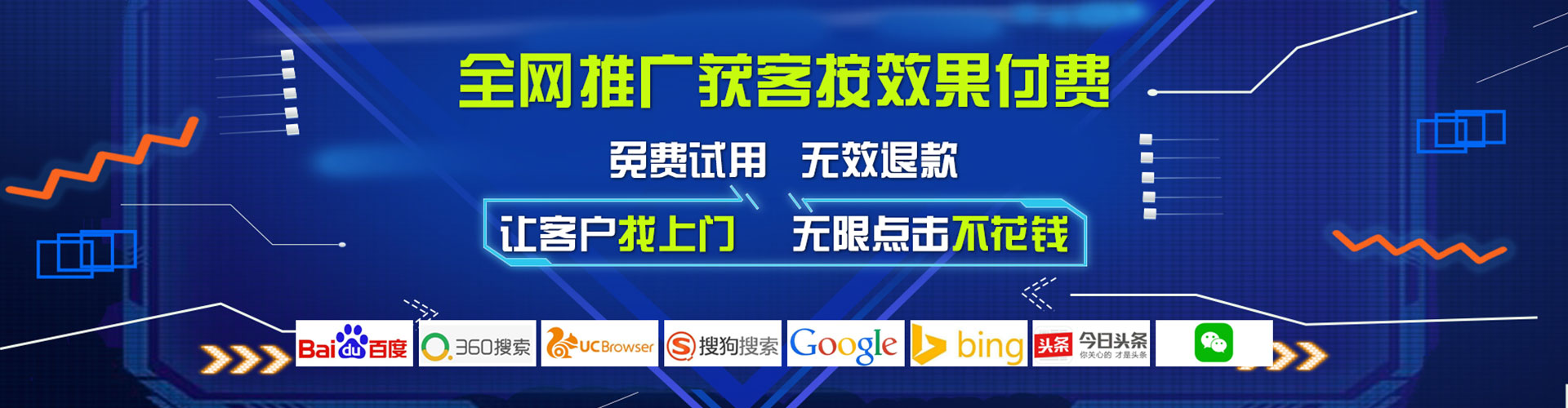 渠县sem投放